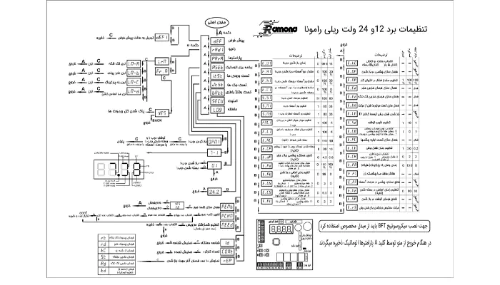 کاتالوگ مدار دیجیتال جک ریلی پارکینگ با نمایشگر 