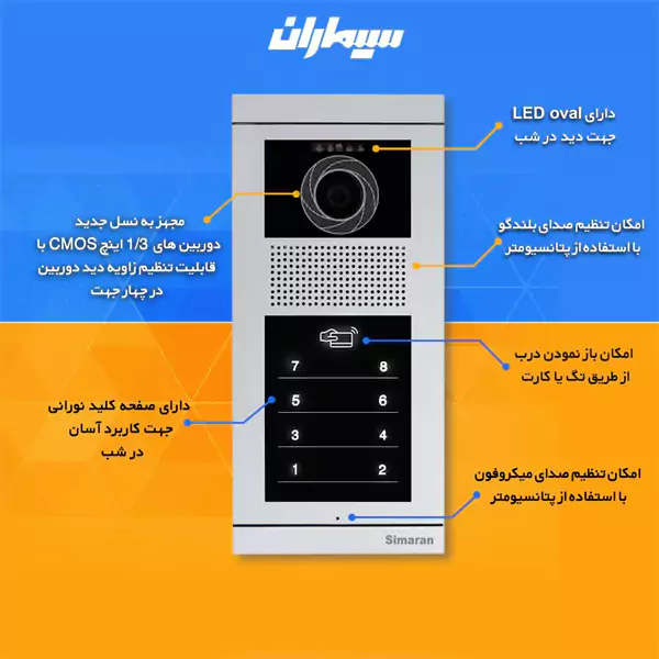 پنل تصویری لمسی کارتی سیماران مدل فرداد