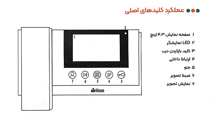 آیفون تصویری برایتون مدل BAM 4330 TI با حافظه 4.3 اینچ