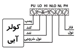 نحوه سیم بندی کلید کولر آبی