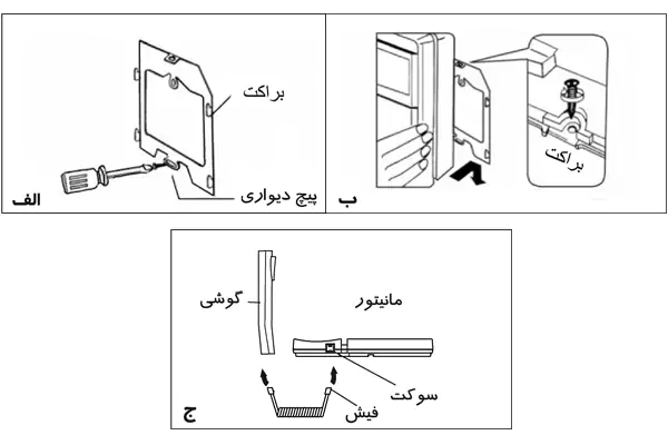 راهنمای نصب آیفون تصویری سیماران 43FL