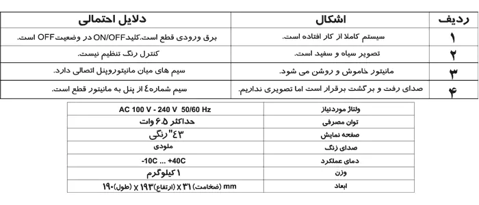 راهنمای رفع اشکالات آیفون تصویری سیماران 43FL