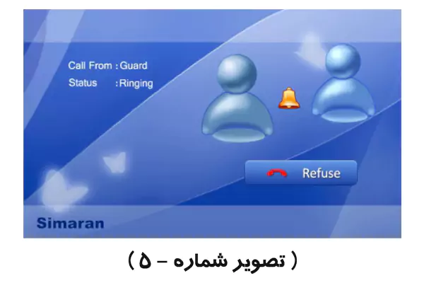 ارتباط داخلی آیفون تصویری سیماران 73M