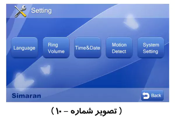 تنظیمات آیفون تصویری سیماران 73M