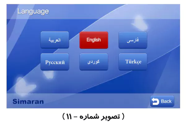 تنظیمات آیفون تصویری سیماران 73M