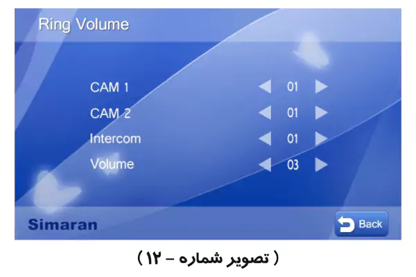 تنظیمات آیفون تصویری سیماران 73M