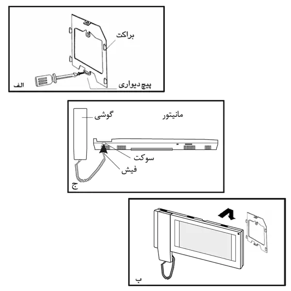 نصب آیفون تصویری سیماران مدل 73M