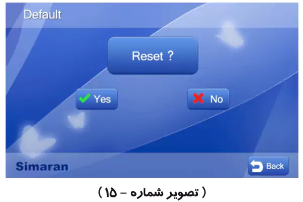 تنظیمات آیفون تصویری سیماران 73M 