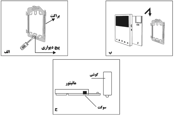 راهنمای نصب مانیتور آیفون تصویری سیماران HS46