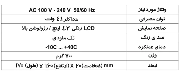 مشخصات فنی آیفون تصویری 4.3 اینچ سیماران HS 46