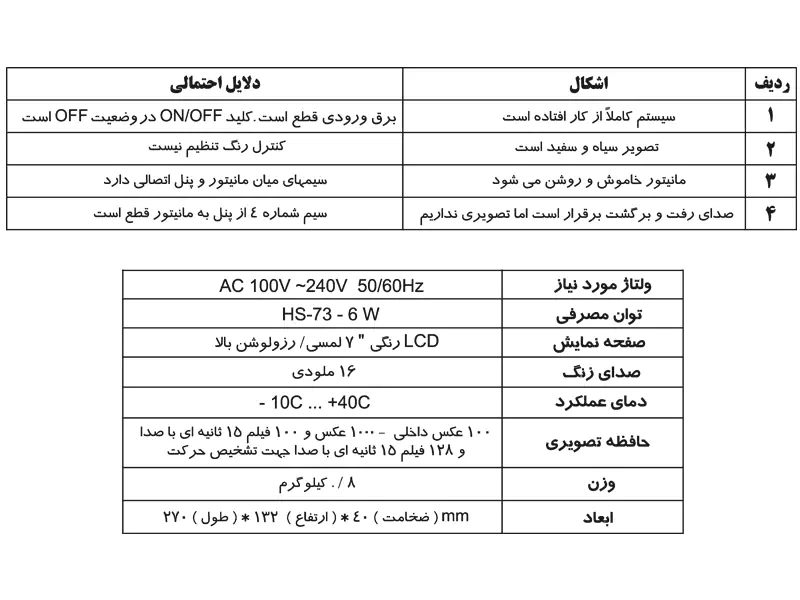 راهنمای رفع اشکلات آیفون تصویری سیماران 73M