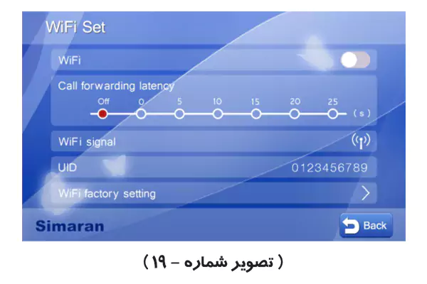 آیفون تصویری سیماران 78 وای فای 