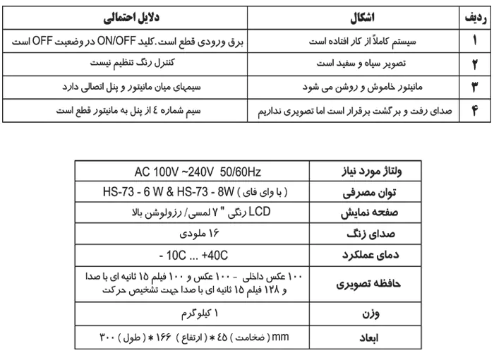 راهنمای رفع اشکلات آیفون تصویری سیماران 78 وای فای 