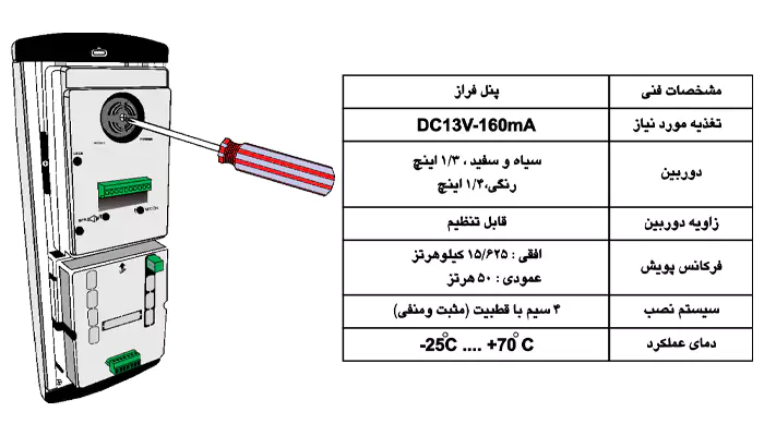 پنل کارتی آیفون تصویری سیماران مدل فراز