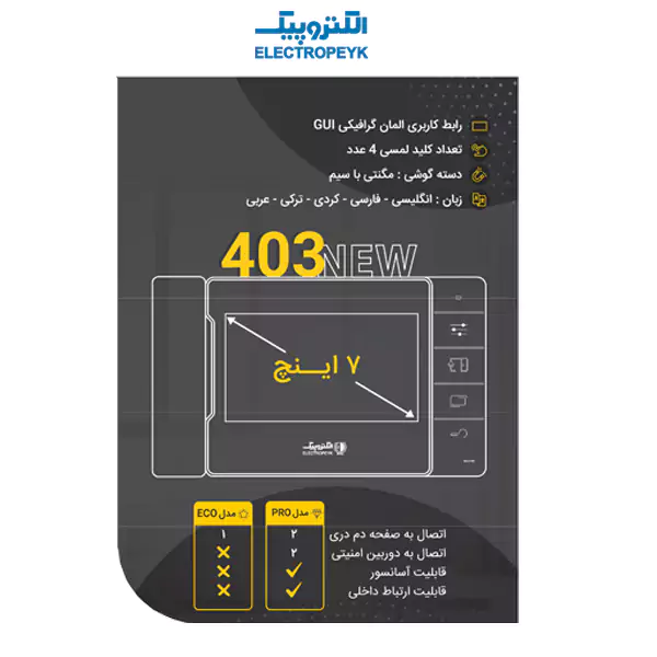 مقایسه مانیتور 403 و ECO