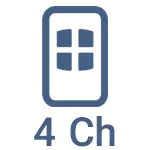 Category icon