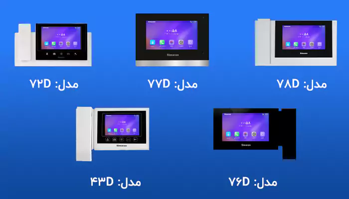 ویژگی اصلی آیفون تصویری HD سیماران