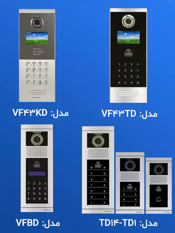 ویژگی اصلی پنل تصویری HD سیماران