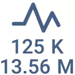 Category icon