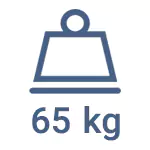 Category icon