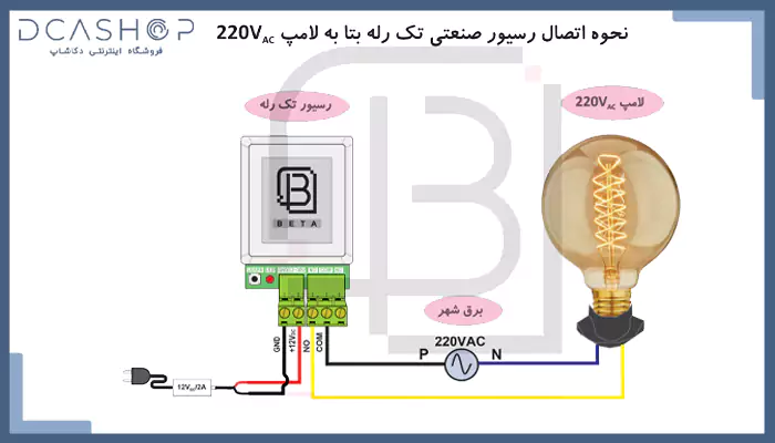 راهنما و نحوه اتصال رسیور صنعتی تک رله بتا به لامپ 220 V