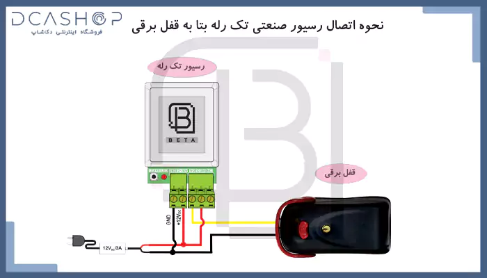 راهنمای نصب و استفاده از رسیور صنعتی تک رله بتا به قفل برقی