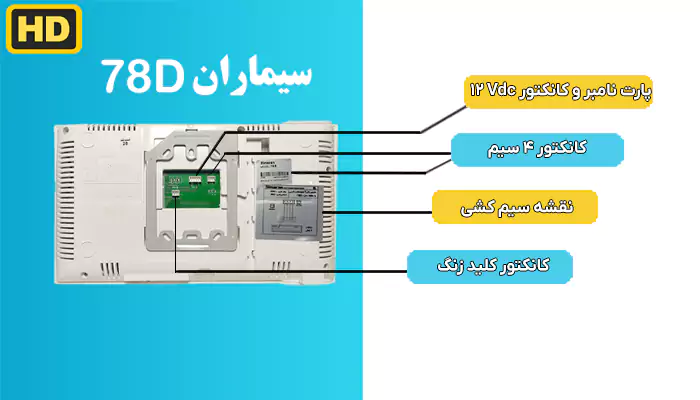 مشخصات آیفون تصویری 7 اینچ سیماران سری HD مدل 78D 