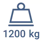 Category icon
