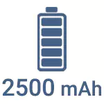 Category icon