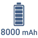 Category icon