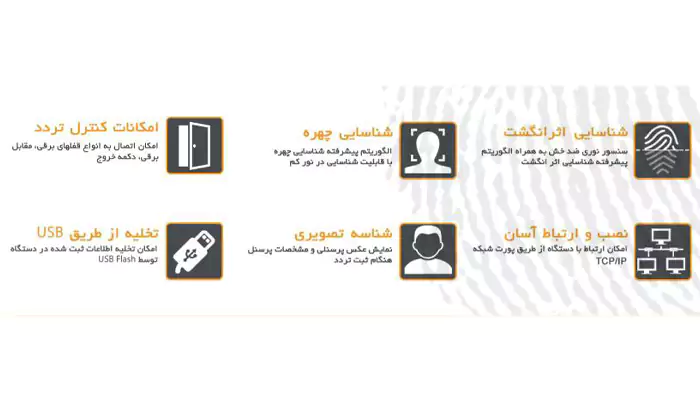 دستگاه حضور و غیاب تشخیص چهره کارابان 2 XFace60N