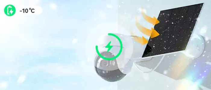 دوربین مداربسته سولار دوگانه 5 مگاپیکسل آیمو مدل AOV PT