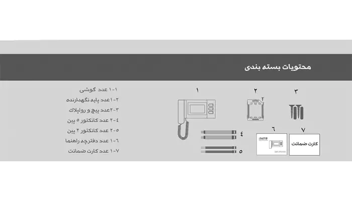 محتویات بسته بندی گوشی ECO 797