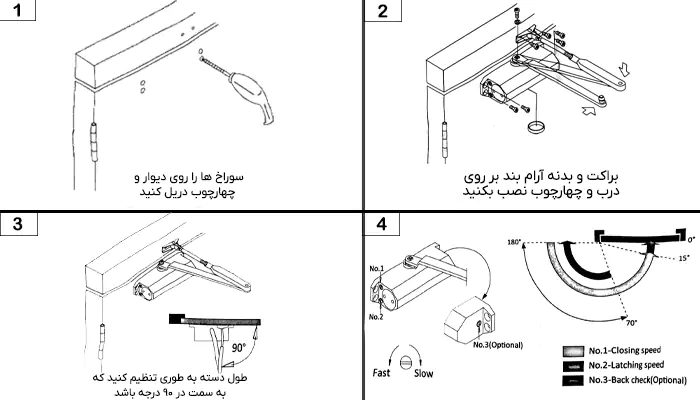نصب گام به گام استاندارد آرام بند چگونه است