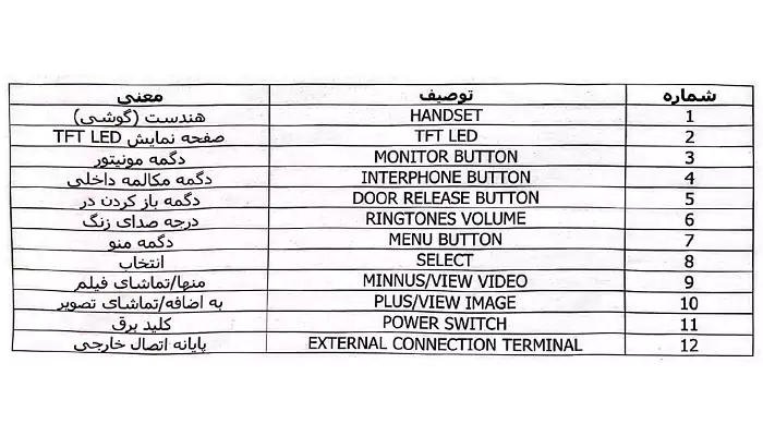 آیفون تصویری رنگی برند کامکث مشکی مدل CDV 46B M