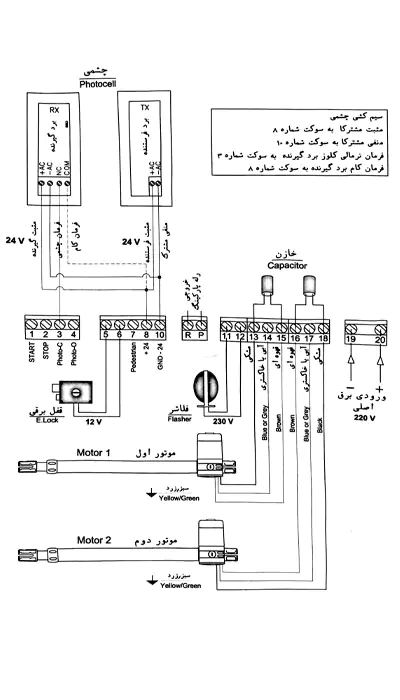 نحوه سیم بندی و اتصالات جک پارکینگ میلان