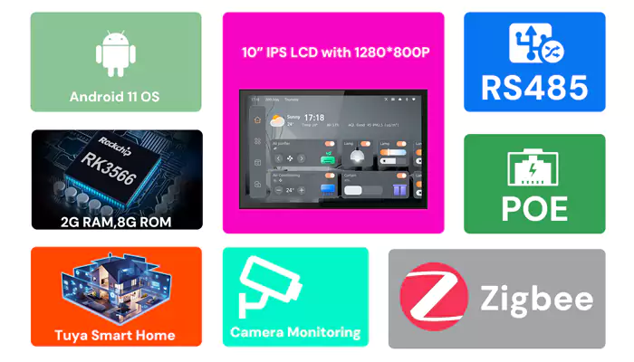 آیفون تصویری 10 اینچ کامکث با وای فای مدل CDV-101HWF