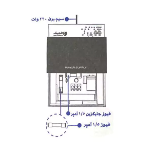 نصب پایه ترانس 1102 الکتروپیک