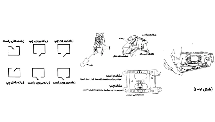 دستوالعمل نصب قفل برقی الکتریکاسیزا ضامن دار و بدون ضامن