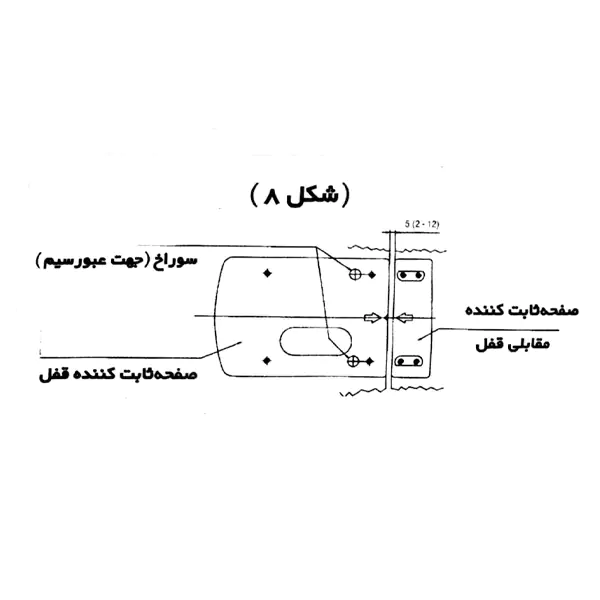 طریقه نصب مدل های 1A721 1A731