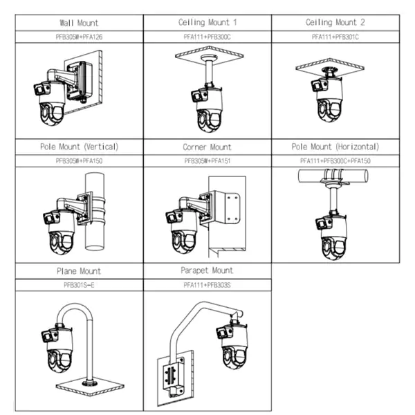 ویژگی های دوربین بیسیم دو لنز داهوا اسپید دام (PTZ) مدل SDT4E425 4F GB A PV1