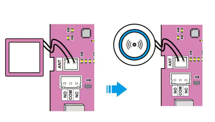 اکسس کنترل آسانسور ریموتی کارتی 8 توقف مدل VORODEX