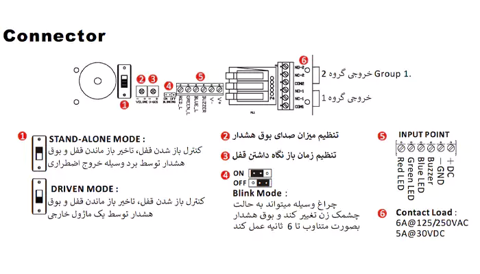 راهنمای دستگیره خروج اظطراری الکترومکانیکی سارو 12 ولت مدل Digi Exi 01