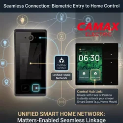 اکسس کنترل تردد فول هوشمند camax